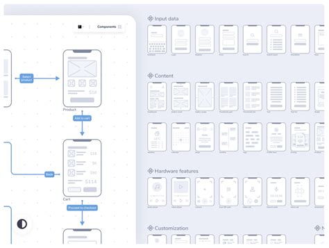 Image result for UX/UI Wireframe Mockup