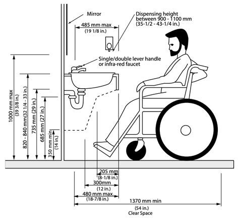 Toradh íomhá ar Ontario Building Code Data Matrix Example