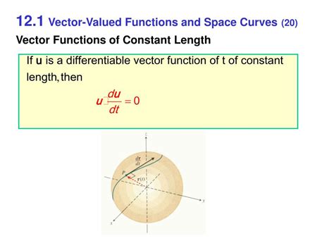 Image result for Vector Functions and Space Curves
