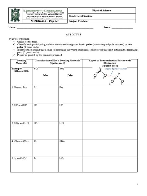 Module 5 Function Test に対する画像結果