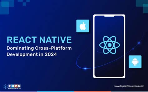 Image result for React Native Cross-Platform