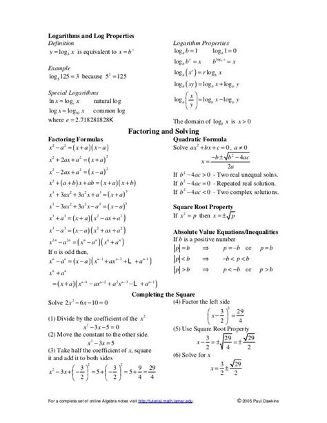 Algebra formulas | Algebra formulas, Algebra cheat sheet, Studying math