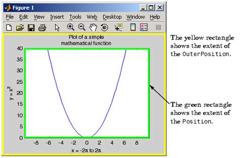 Image result for MATLAB Position