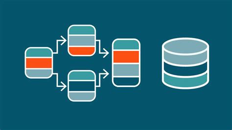 Image result for Rational Database