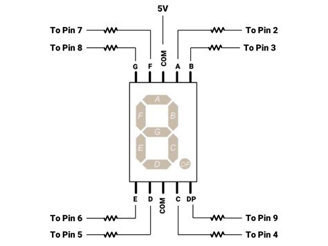 Image result for Seven Segment LED Display
