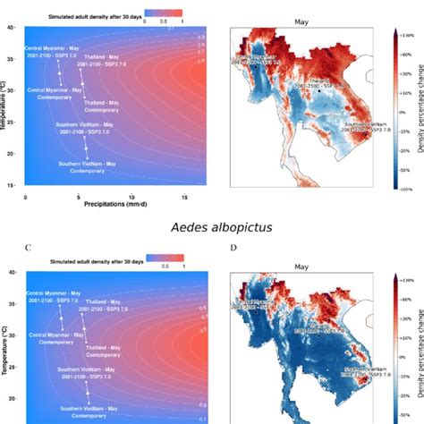 Afbeeldingsresultaten voor Process Based Modeling