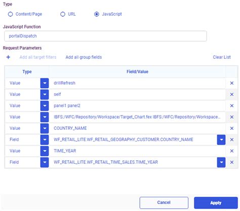 Image result for JavaScript Library Highlight Image with Drill Down