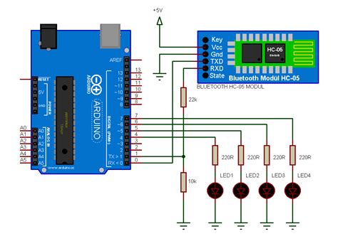 Toradh íomhá ar Modulo Bluetooth Arduino