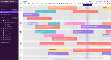 Afbeeldingsresultaten voor Project Management Board