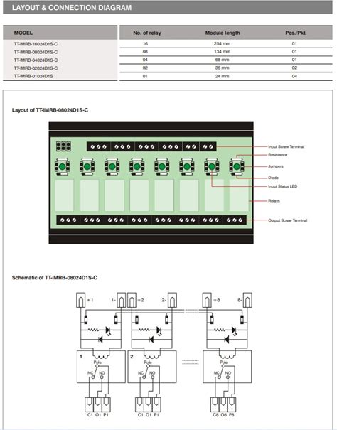 8-Way Channel Relay に対する画像結果