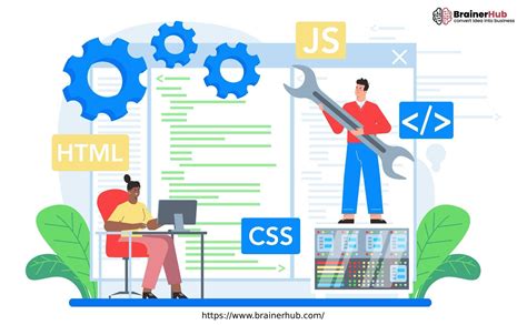 Image result for Software Development Mastery