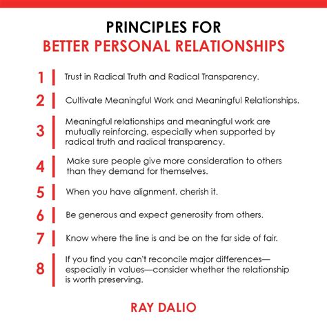 Image result for Principles Book