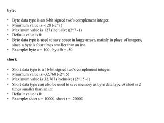 Image result for Byte Data Type