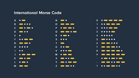 Image result for Morse Code Help