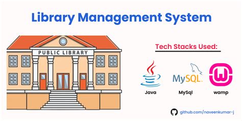 Image result for Library Management System Project Using Inheritance in Java
