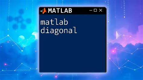 Image result for Grid On Command in MATLAB