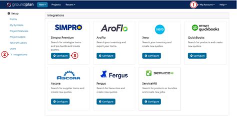 Image result for Simpro Flow Chart