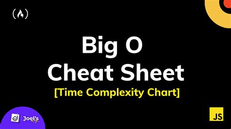 Image result for Time Complexity of Algorithms Cheat Sheet