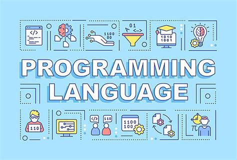 Image result for Programming Word Art