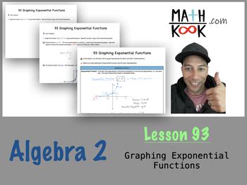 Image result for Algebra 2 Exponential Functions with Square Root