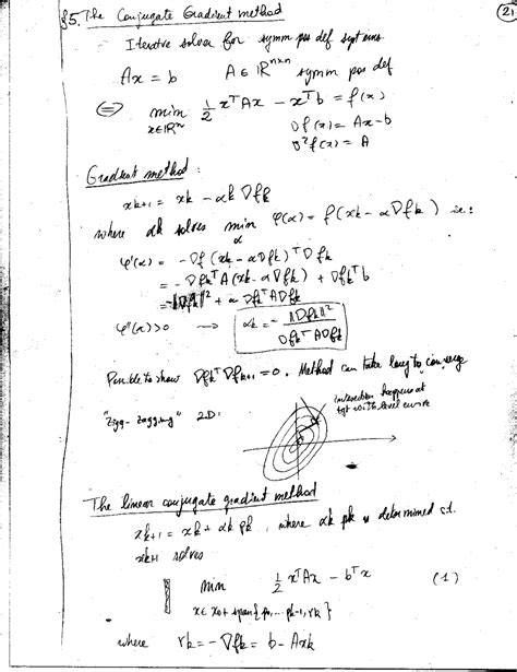Image result for Conjugate Gradient Method Example