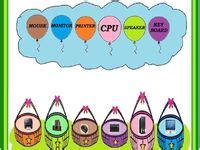 Image result for Virus Computer Worksheet Grade 4