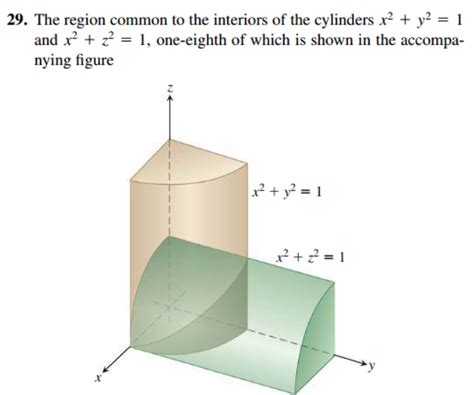 Image result for Finding Volume Using Triple Integrals
