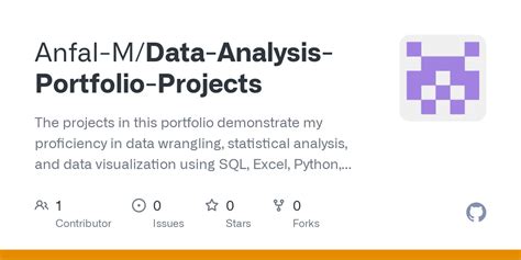 Data Analysis Portfolio SQL に対する画像結果