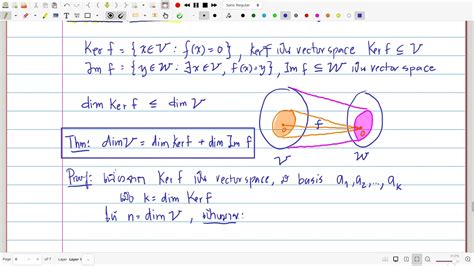 Image result for Kernel Math