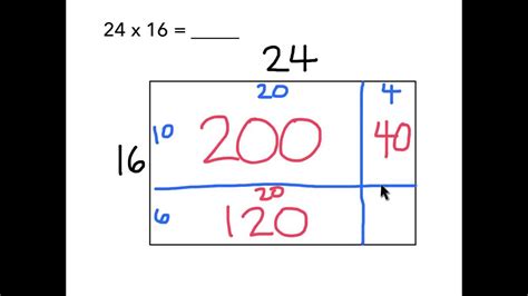 Image result for Rectangular Array Multiplication