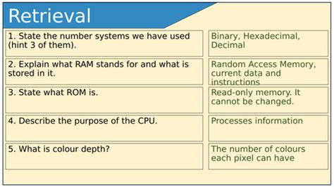 Image result for Computer Science Revision