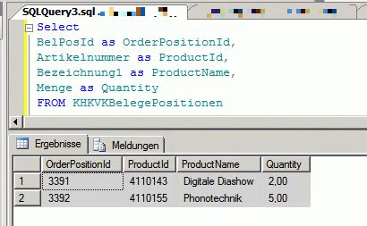 Image result for Multiplication in SQL