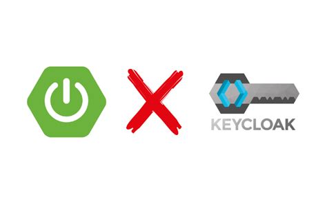 Image result for Keycloak Spring Boot
