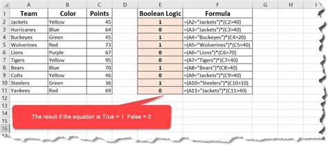 What is Boolean Logic in Excel? - Excelbuddy.com