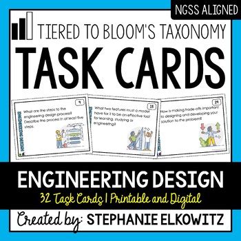 Afbeeldingsresultaten voor Task Design School