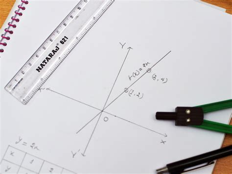 Image result for How to Draw Graph in PC