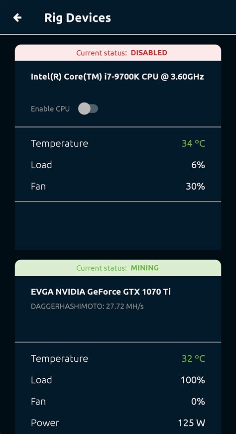 GPU Mining Idle に対する画像結果