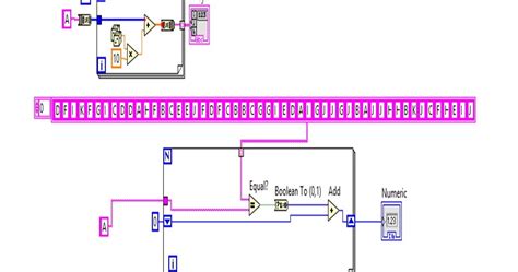 Image result for Array/String LabVIEW