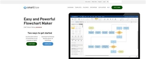 Flowchart SmartDraw に対する画像結果