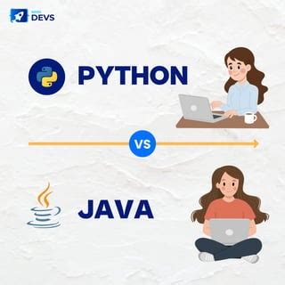 Java vs Python Runtime に対する画像結果