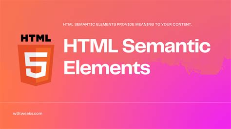 Image result for HTML5 Semantic Elements