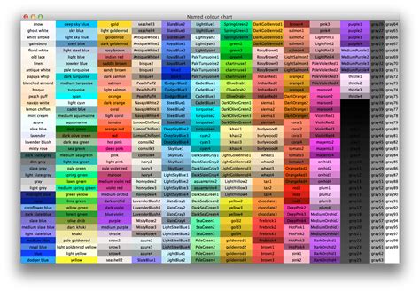 Image result for Python Real Colour