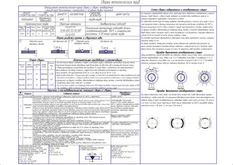 Bildergebnis für Welding Quality Control Flow Chart