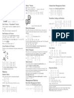 Image result for Matrix Algebra Cheat Sheet