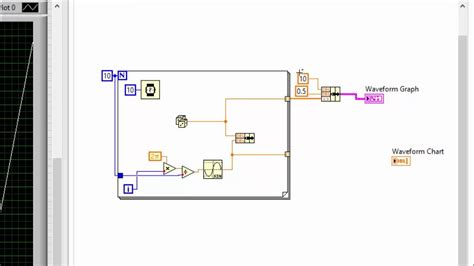 Image result for LabVIEW 2D Graph with Axis Array