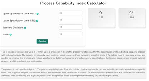 Afbeeldingsresultaten voor Process Capability Index Example