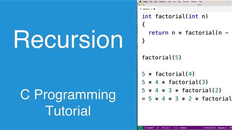 Image result for What Recursion in C