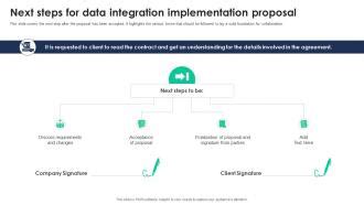 Image result for Integration Proposal Plan Example