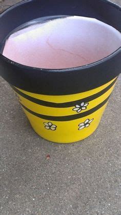 Image result for Diagram for Semi Supervised Learning