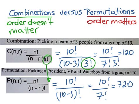 Image result for Combination V Permutation